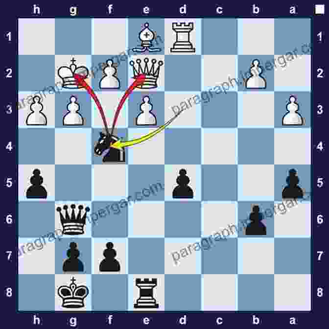 A Chess Position With Several Tactical Threats Forcing Move : Improve Your Chess Tactical Skill Volume 4