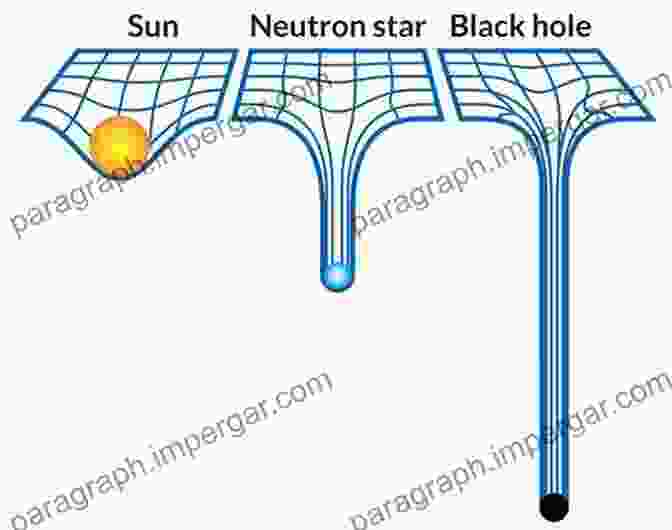 Artistic Representation Of A Black Hole, A Region Of Spacetime With Immense Gravitational Pull Hubble In Space: NASA Images Of Planets Stars Galaxies Nebulae Black Holes Dark Matter More