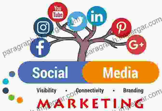 Business Growth Driven By Social Media Marketing MAKE SMART CHOICES:: The New Power Of Social Media Marketing With Ideas And Strategies