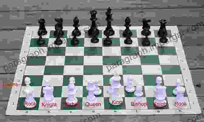 Chessboard Showing Basic Setup American Chess School Volume 1: Play Basic Chess Like Harry Pillsbury