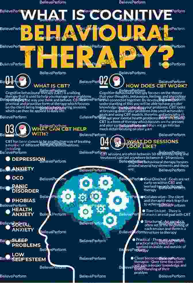 Cognitive Behavioral Therapy Session Therapy 101: A Brief Look At Modern Psychotherapy Techniques And How They Can Help