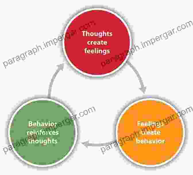 Cognitive Behaviour Therapy With Children And Young People Cbt With Children Obsessive Compulsive DisFree Download: Cognitive Behaviour Therapy With Children And Young People (CBT With Children Adolescents And Families)