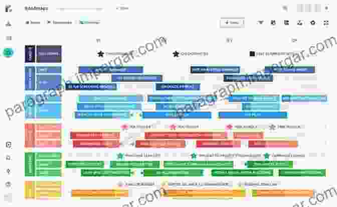 Collaboration Paradox Diagram The Journey Ahead: A New Roadmap To Collaboration In Your Firm