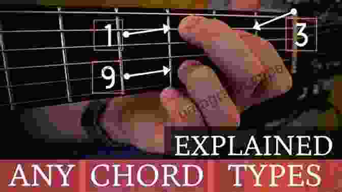 Diagram Showcasing Various Types Of Extended Chords Triad Magic An To Guitar Chord Theory