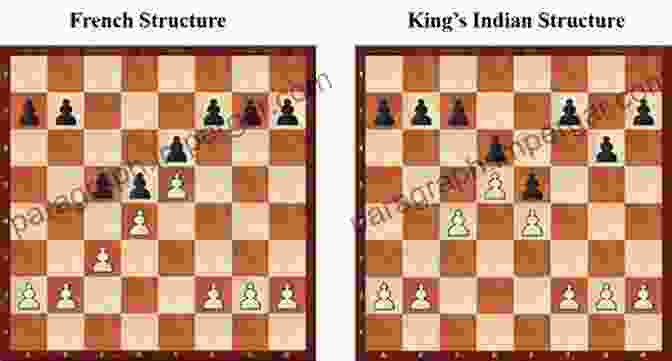 Diagram Showing Pawn Structure American Chess School Volume 1: Play Basic Chess Like Harry Pillsbury