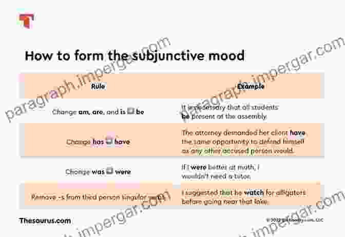 Example Of The Subjunctive Mood In Portuguese The Portuguese Subjunctive: A Grammar Workbook