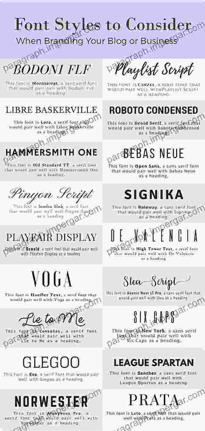 Examples Of Different Font Styles And Their Impact Business Driven Digital Product Design: Graphic Design In Brand Storytelling