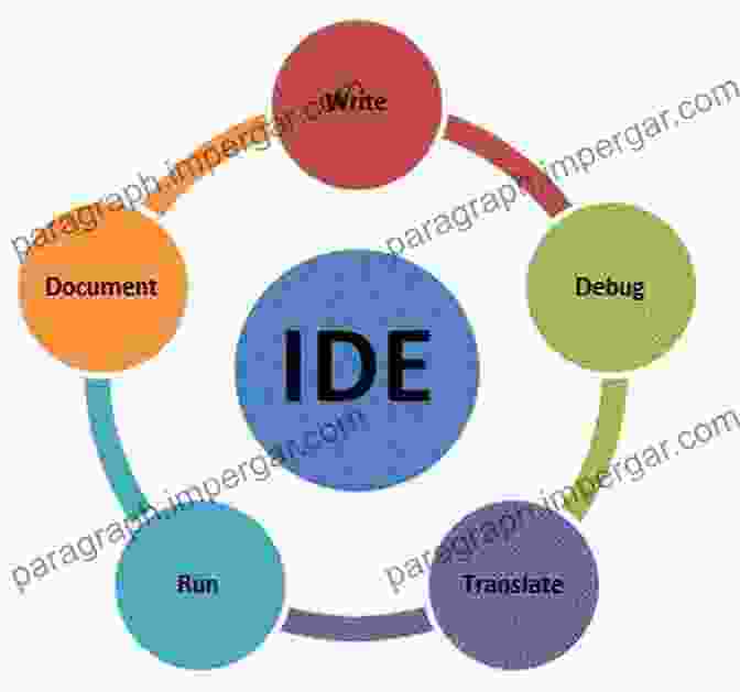 Integrated Development Environment (IDE) High Efficiency Video Coding: Coding Tools And Specification (Signals And Communication Technology)