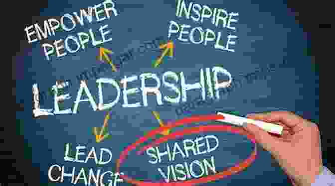 Leadership Vision Take The Lead: An Essay