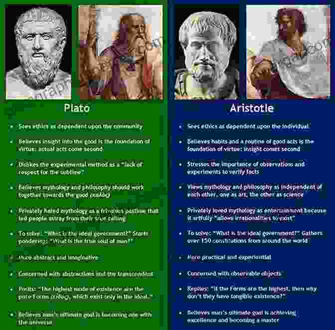 Plato, A Greek Philosopher Who Wrote About The Ideal Republic. Ideology And Utopia