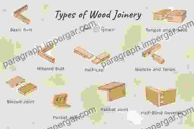 Types Of Woodworking Joints JOINERY TO WOODWORKING PROJECT: All You Need To Know About Getting Started In Woodworking Skilled For Beginners