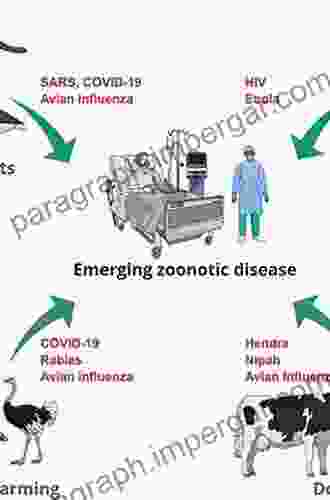 Species Of Contagion: Animal To Human Transplantation In The Age Of Emerging Infectious Disease (Health Technology And Society)