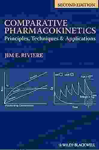 Comparative Pharmacokinetics: Principles Techniques and Applications