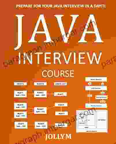 Java Interview Course: Prepare For Your Java Interview In A Day