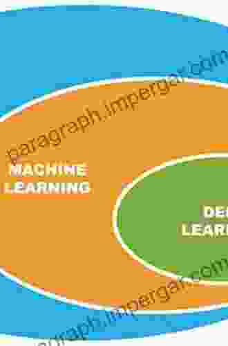 Application Of Machine Learning And Deep Learning Methods To Power System Problems (Power Systems)