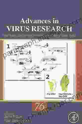 Natural And Engineered Resistance To Plant Viruses: Part II (Advances In Virus Research 76)